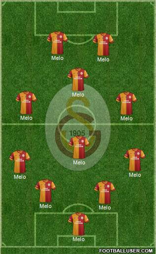 Galatasaray SK Formation 2014