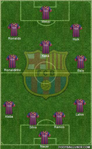 F.C. Barcelona Formation 2014