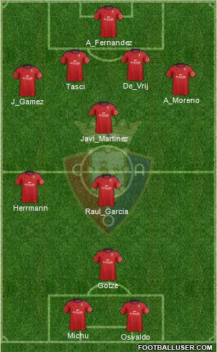 C. At. Osasuna Formation 2014