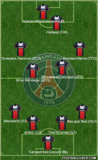 Paris Saint-Germain Formation 2014
