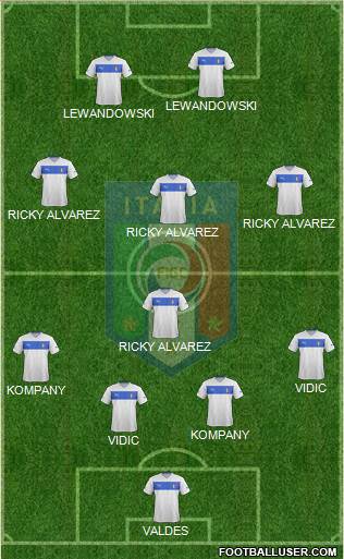 Italy Formation 2014