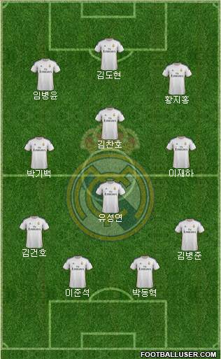 Real Madrid C.F. Formation 2014