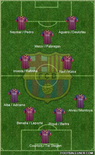 F.C. Barcelona Formation 2014