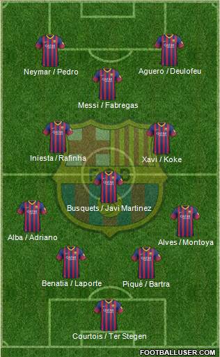 F.C. Barcelona Formation 2014