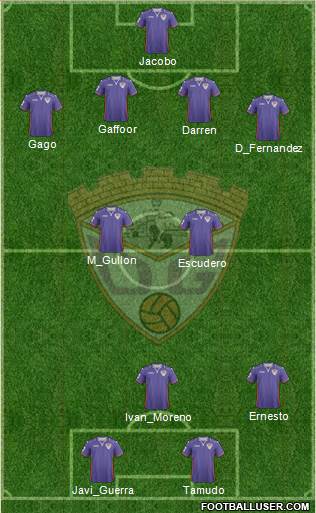 C.D. Guadalajara Formation 2014