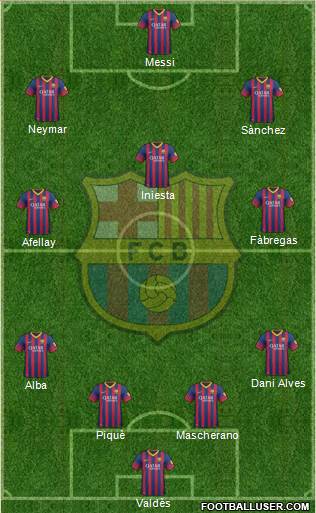 F.C. Barcelona Formation 2014