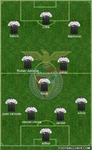 Sport Lisboa e Benfica - SAD Formation 2014