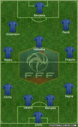 France Formation 2014