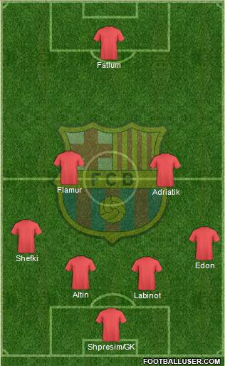 F.C. Barcelona Formation 2014