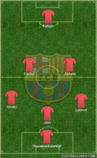 F.C. Barcelona Formation 2014