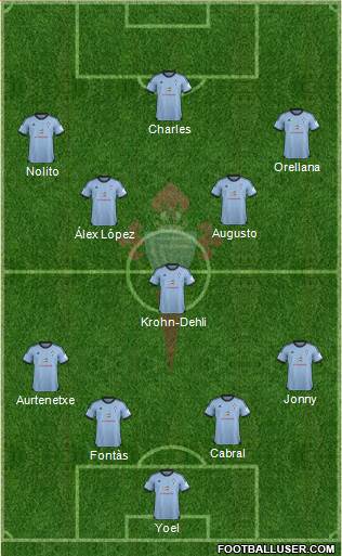 R.C. Celta S.A.D. Formation 2014