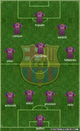 F.C. Barcelona Formation 2014