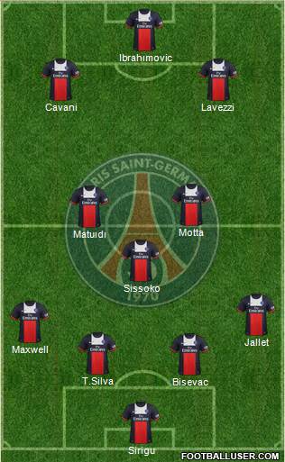 Paris Saint-Germain Formation 2014