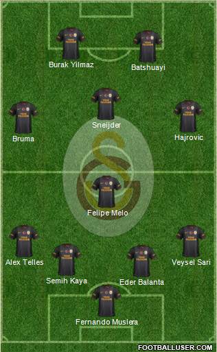 Galatasaray SK Formation 2014