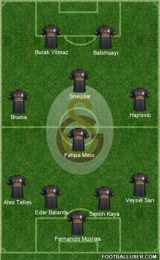Galatasaray SK Formation 2014