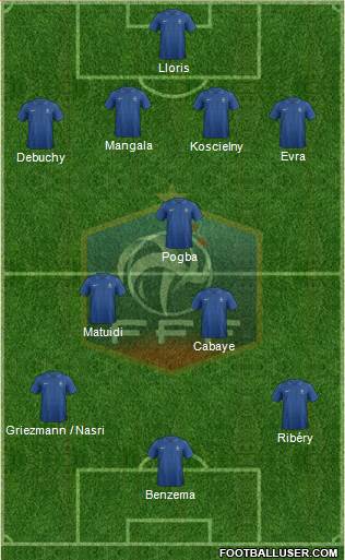 France Formation 2014
