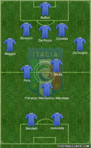 Italy Formation 2014