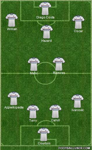 Chelsea Formation 2014
