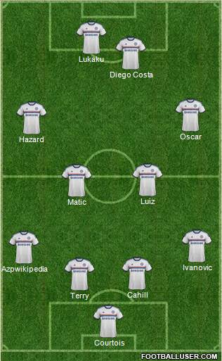 Chelsea Formation 2014