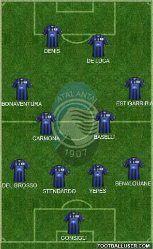 Atalanta Formation 2014