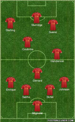 Liverpool Formation 2014
