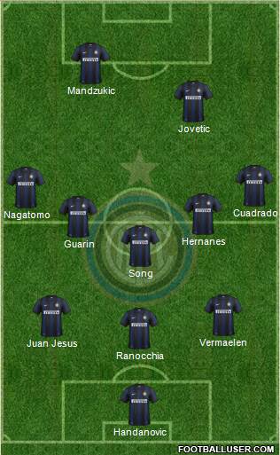 F.C. Internazionale Formation 2014