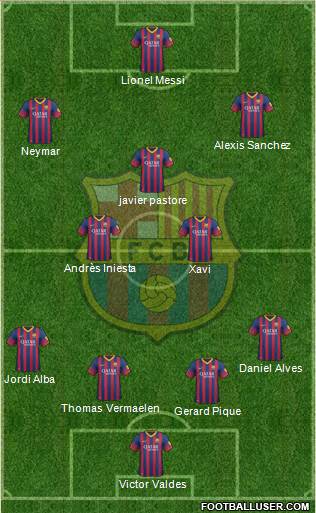 F.C. Barcelona Formation 2014