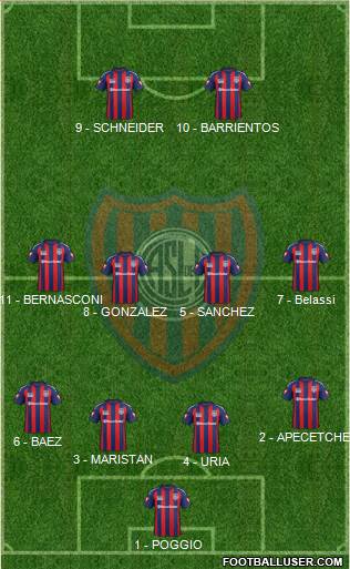 San Lorenzo de Almagro Formation 2014
