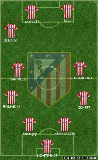 C. Atlético Madrid S.A.D. Formation 2014