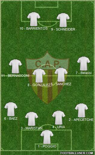 Club Atlético Progreso Formation 2014