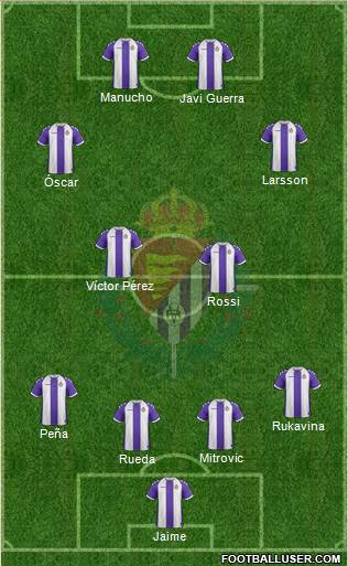 R. Valladolid C.F., S.A.D. Formation 2014