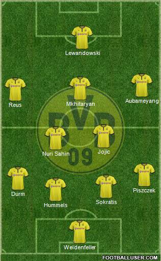 Borussia Dortmund Formation 2014