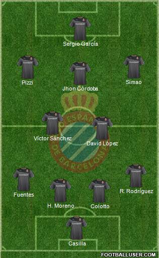 R.C.D. Espanyol de Barcelona S.A.D. Formation 2014
