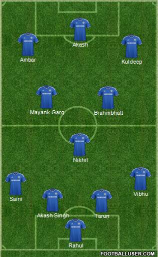 Chelsea Formation 2014