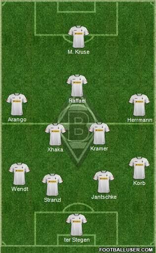 Borussia Mönchengladbach Formation 2014