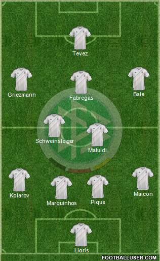 Germany Formation 2014