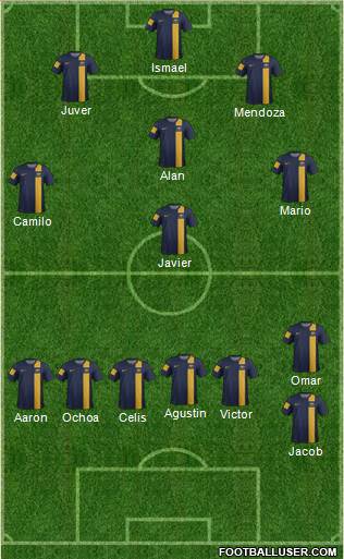 Australia Formation 2014