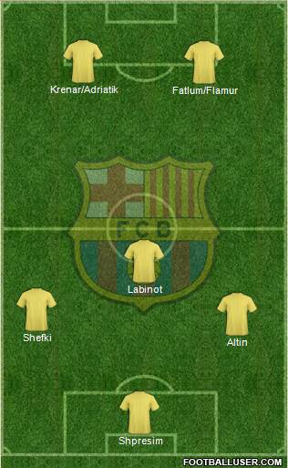 F.C. Barcelona Formation 2014