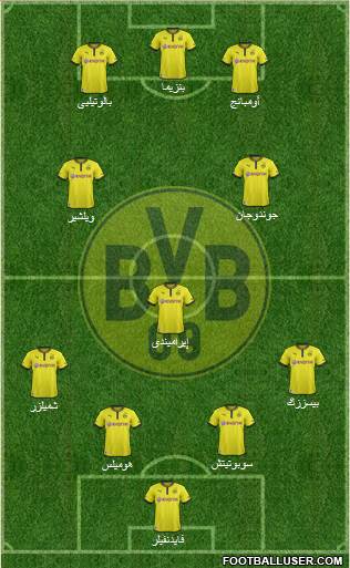 Borussia Dortmund Formation 2014