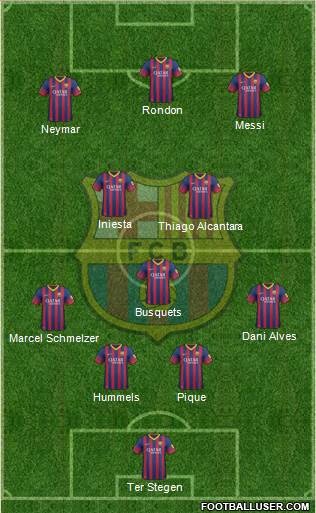 F.C. Barcelona Formation 2014