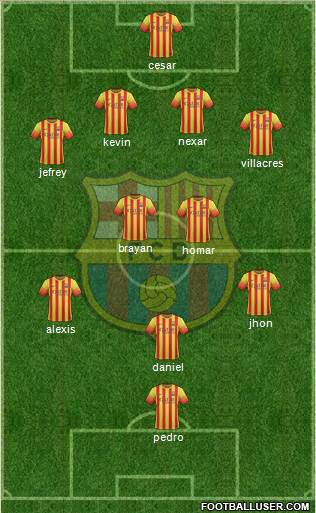 F.C. Barcelona Formation 2014