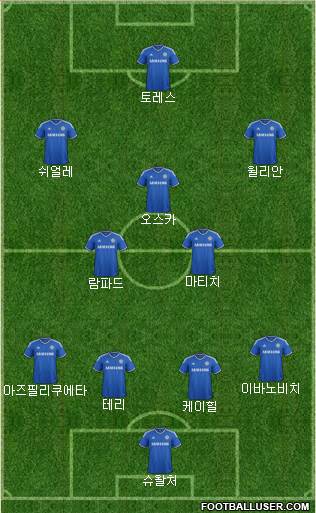 Chelsea Formation 2014