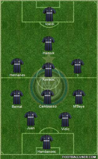 F.C. Internazionale Formation 2014