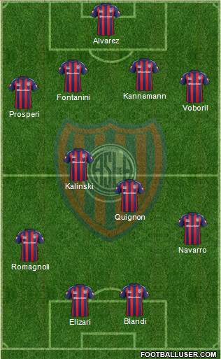 San Lorenzo de Almagro Formation 2014