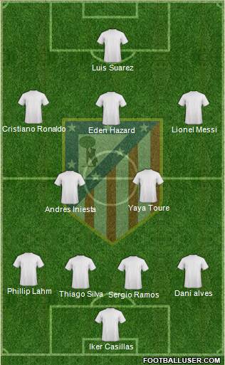 C. Atlético Madrid S.A.D. Formation 2014
