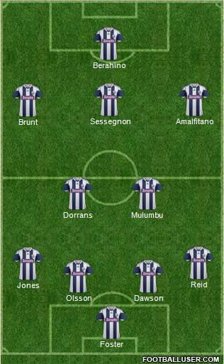West Bromwich Albion Formation 2014