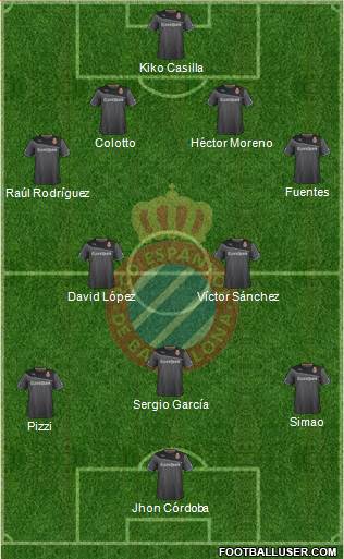 R.C.D. Espanyol de Barcelona S.A.D. Formation 2014