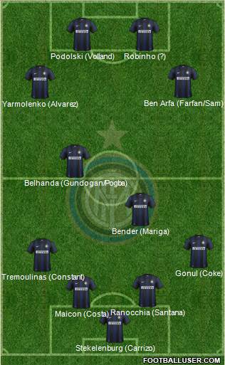 F.C. Internazionale Formation 2014