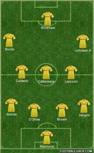 Sunderland Formation 2014
