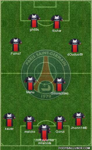 Paris Saint-Germain Formation 2014